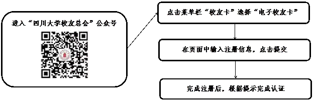 https://www.scu.edu.cn/__local/C/CD/B8/833EB3F7E0B8750A85040E2FA99_BF1C3F65_2728.png