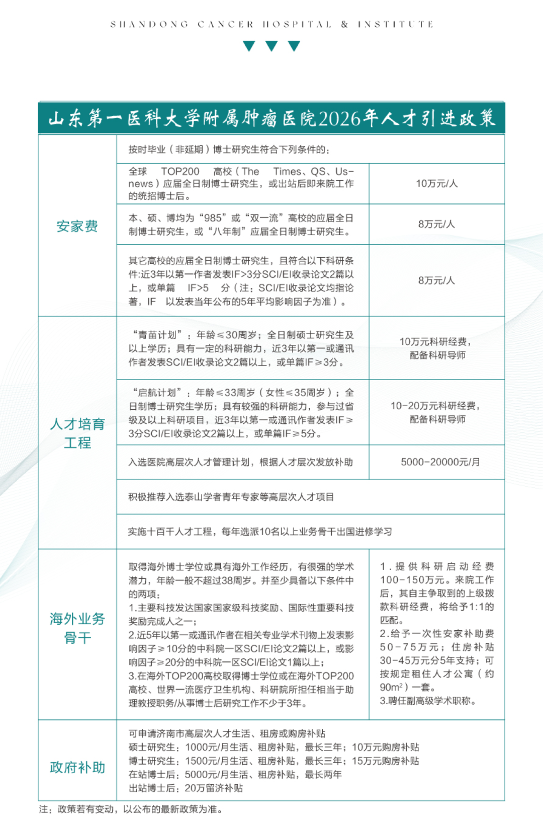 0930-招聘长图_07.png