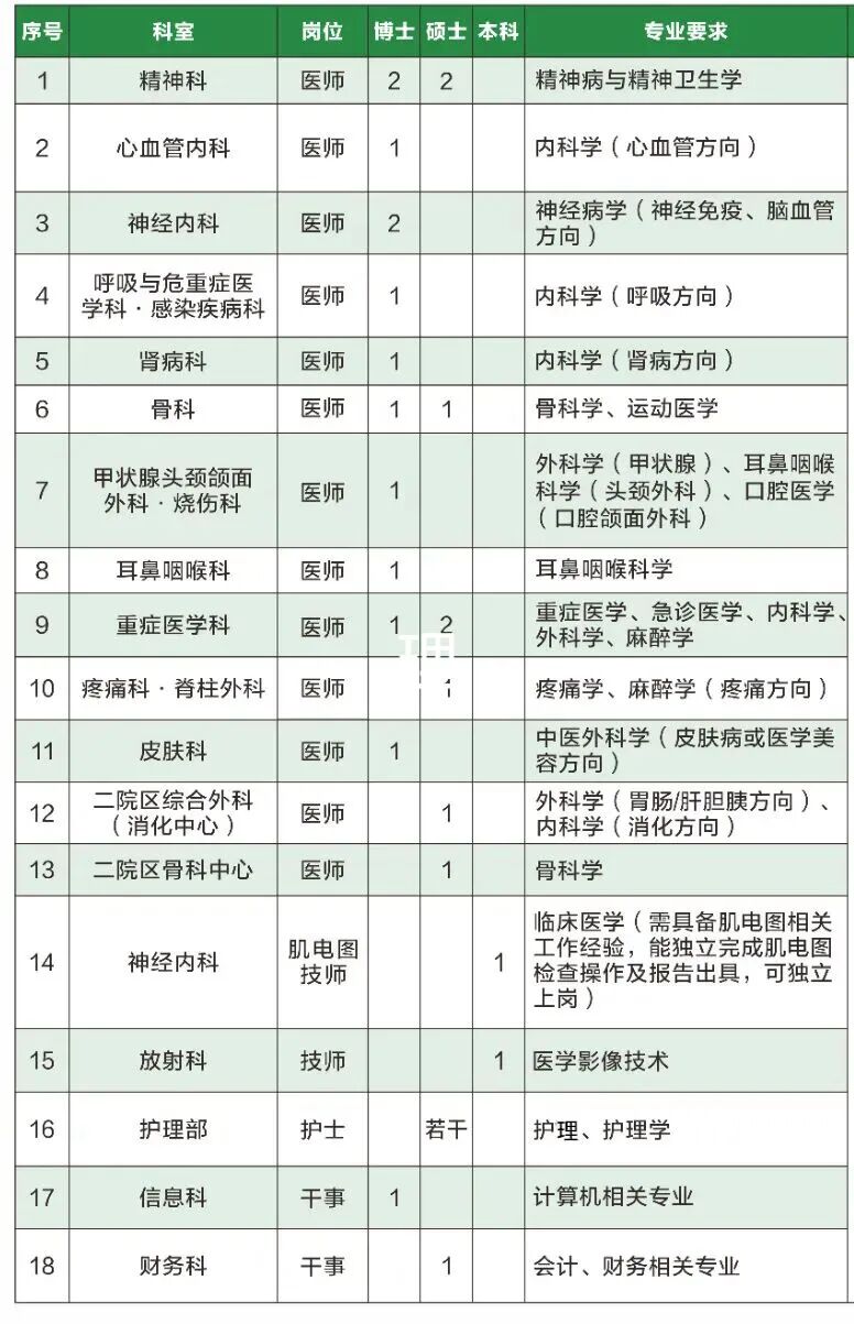 微信图片_20261019075546_218_882.jpg